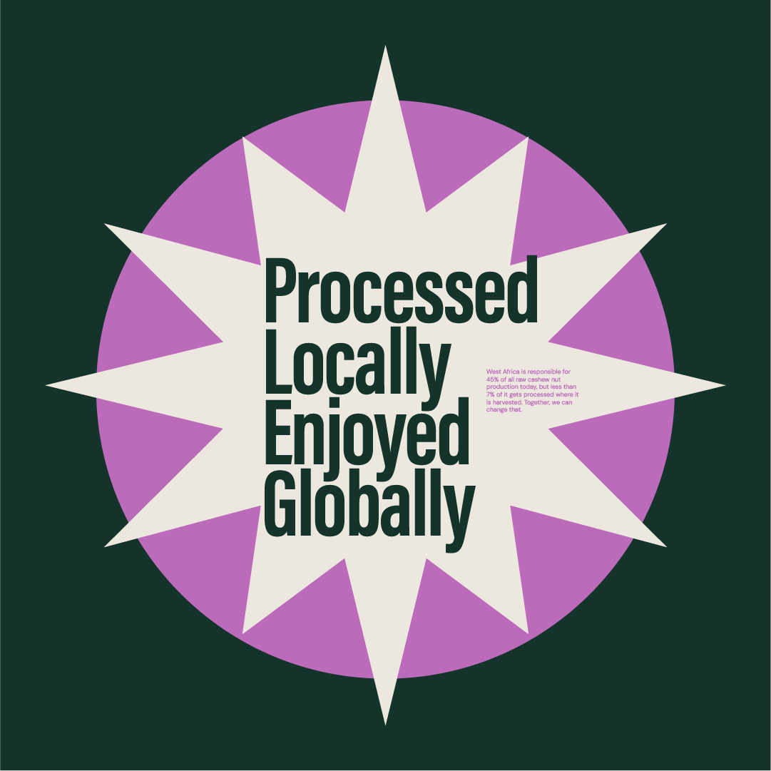 A circular graphic with a purple outer ring and a white starburst in the center. Inside the starburst, the text reads 'Processed Locally Enjoyed Globally'. Small purple text in the bottom right mentions West Africa's cashew nut processing statistics.