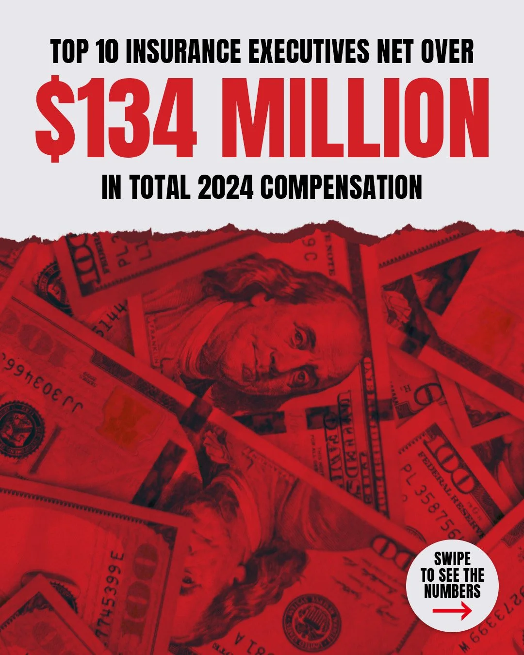 ‼️ PRESS RELEASE FROM THE CONSUMER FEDERATION OF AMERICA ‼️

While families across South Carolina struggle with rising insurance bills, CEOs are taking record paydays. In 2024, the top 10 insurance executives made $134 million, a 27% raise, while pre