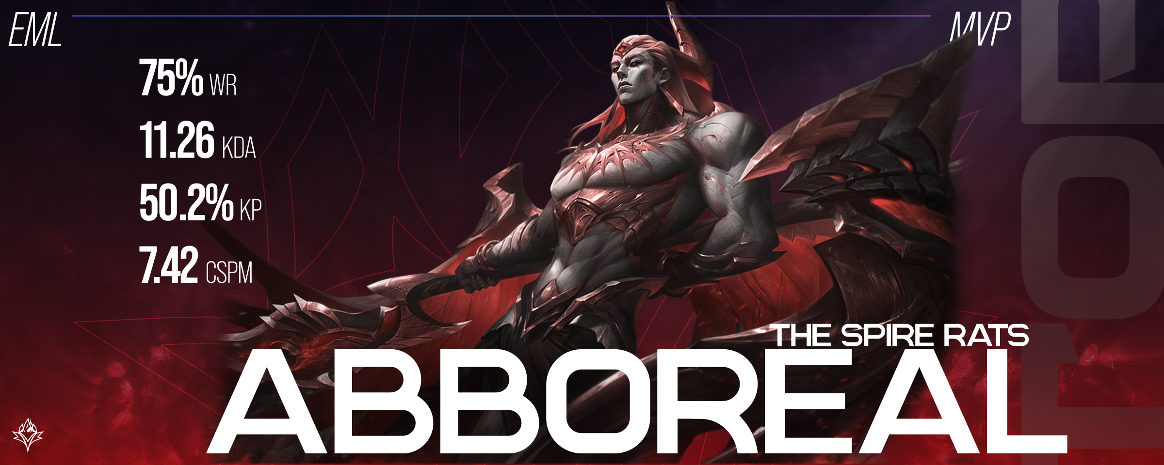 EML_ABBOREAL.png