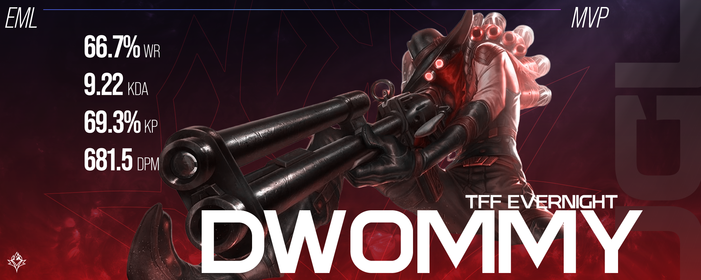 EML_DWOMMY.png