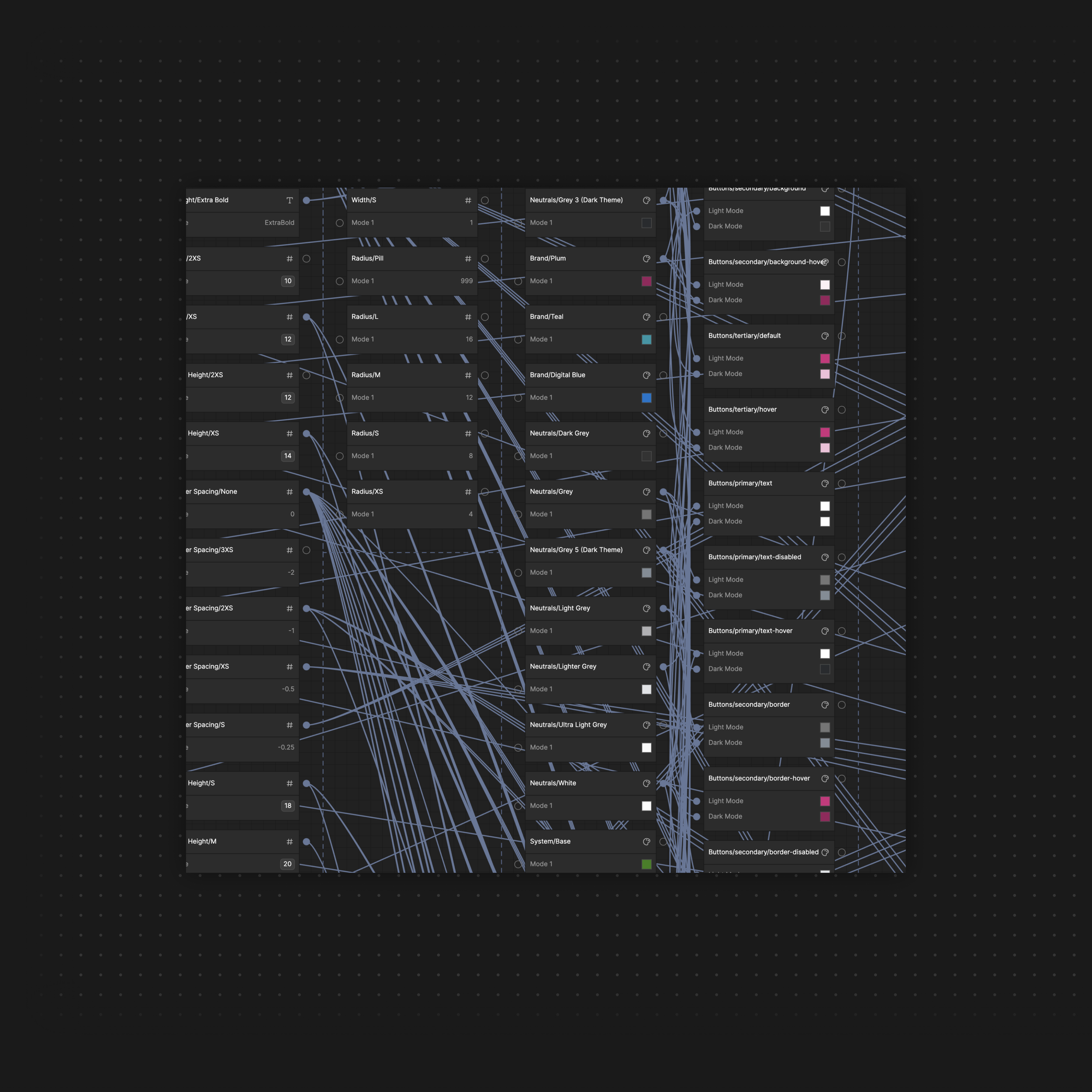 Banking Design System