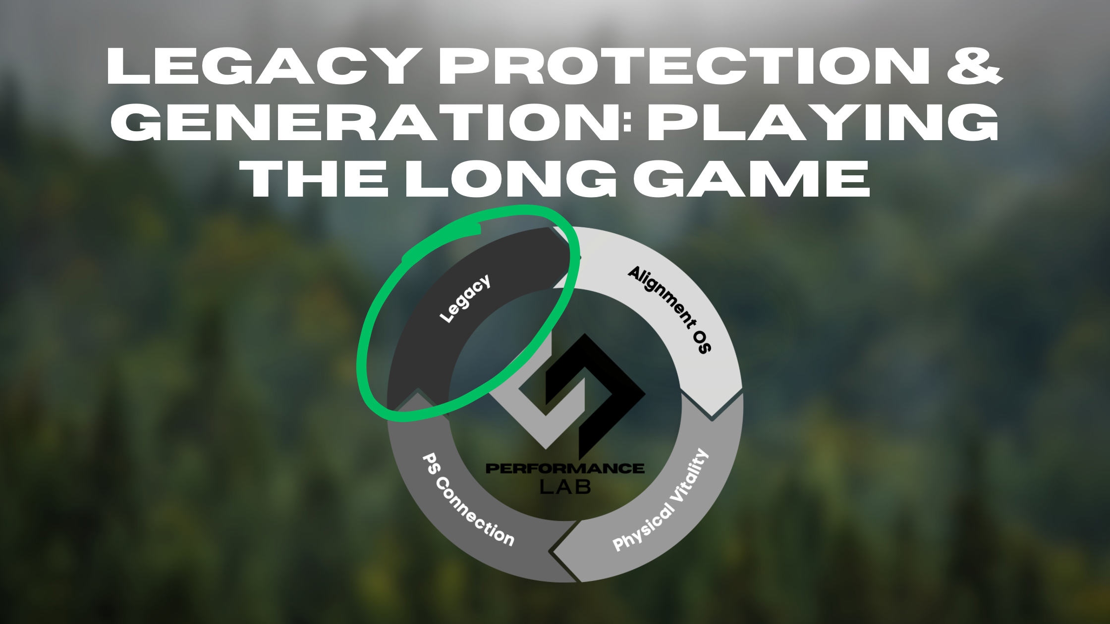 Legacy Protection &amp; Generation: Playing the Long Game