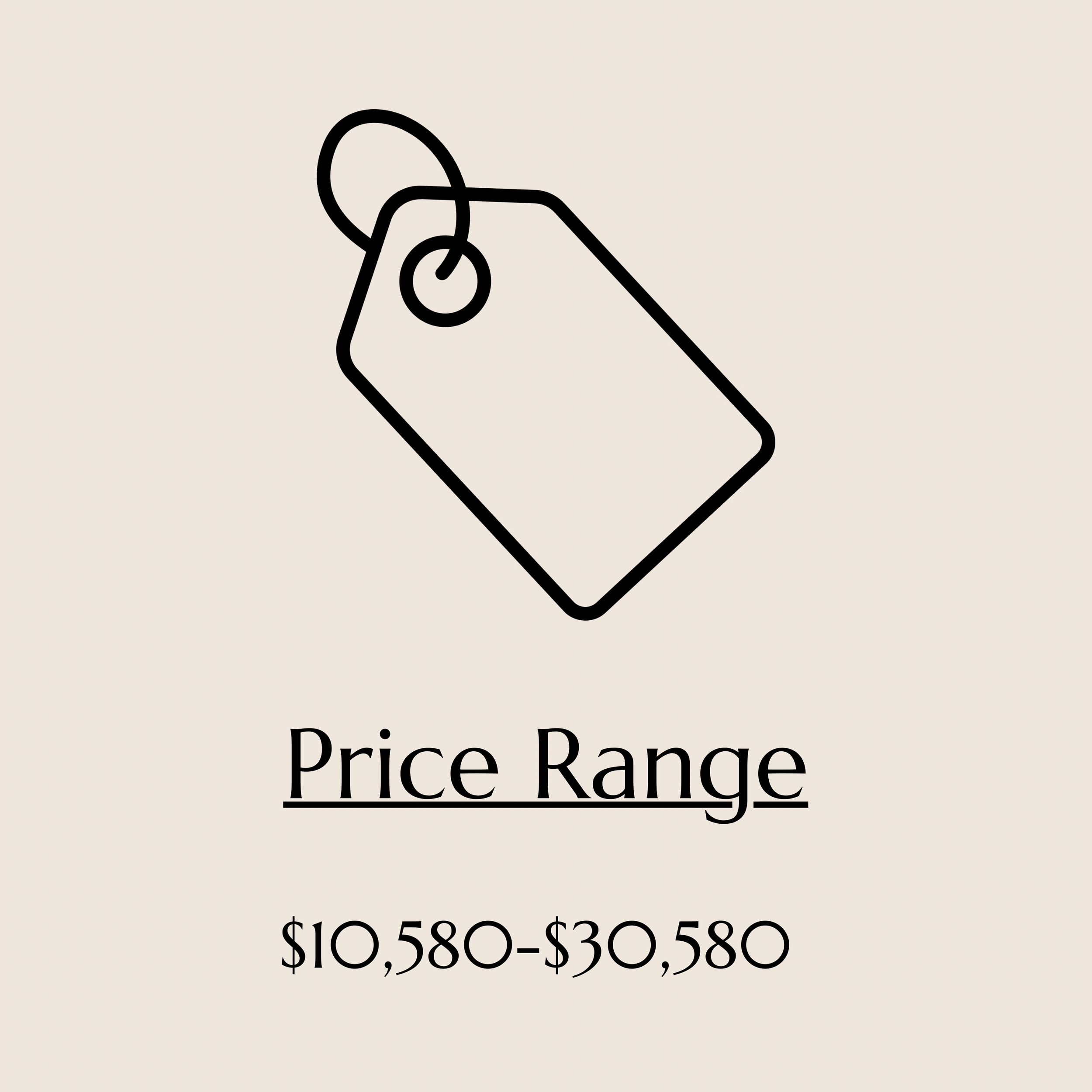Closet with a price range sign indicating $10,580 to $30,580.