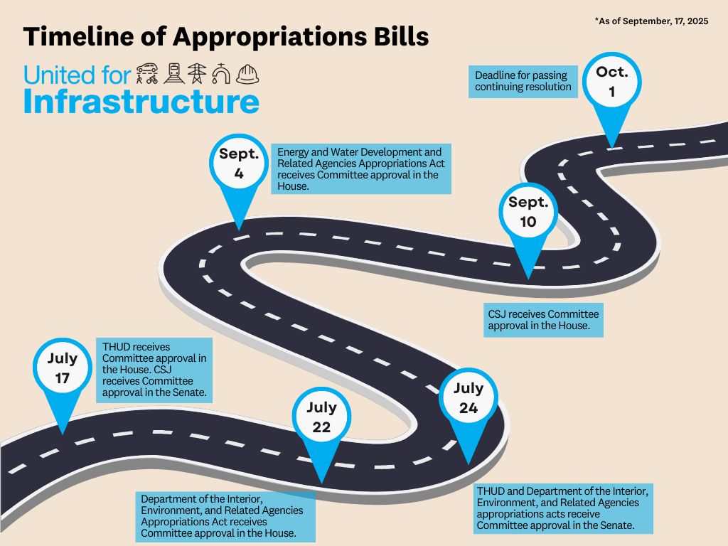 United for Infrastructure