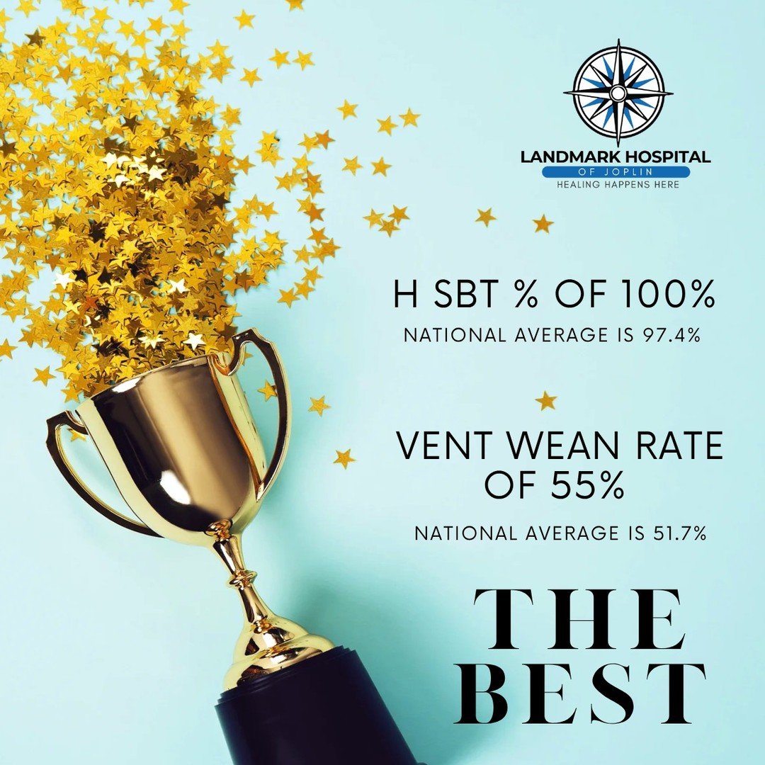 🎉 Huge congratulations to our incredible Joplin team on another strong 3rd Quarter! 🎉

They&rsquo;ve set the bar high with an outstanding h SBT % of 100% (national average is 97.4%) and an impressive Vent Wean Rate of 55% (national average is 51.7%