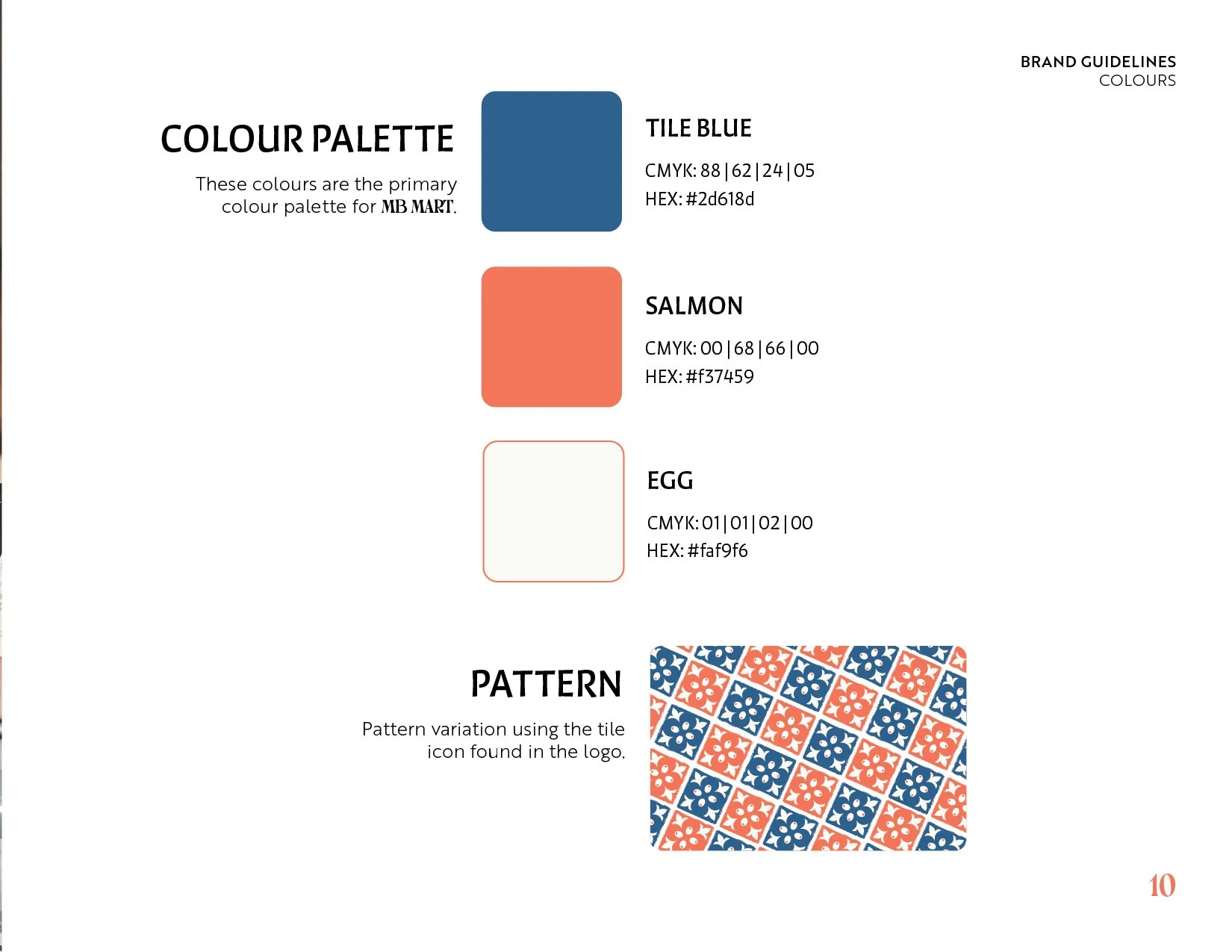 ARTG475_BrandBook11.jpg