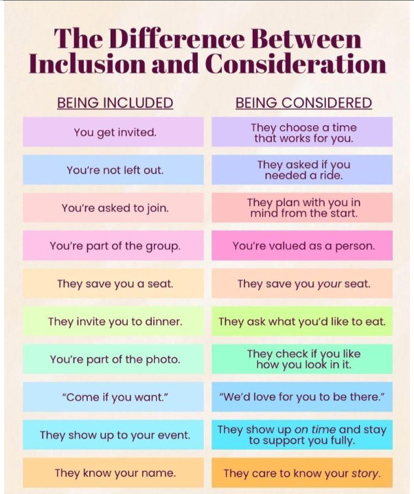 The Difference Between Inclusion and Consideration at Work
