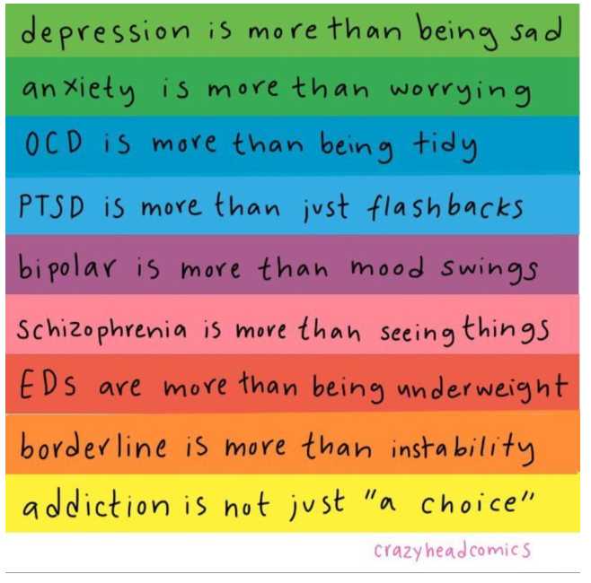 Mental Health and Wellbeing in the Workplace