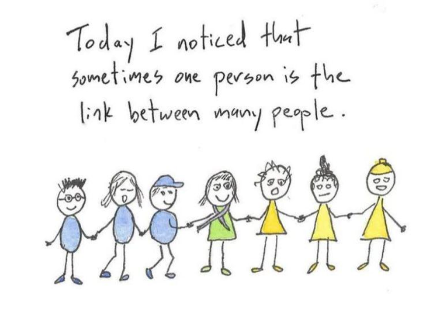 The Power of Connectors in Workplaces