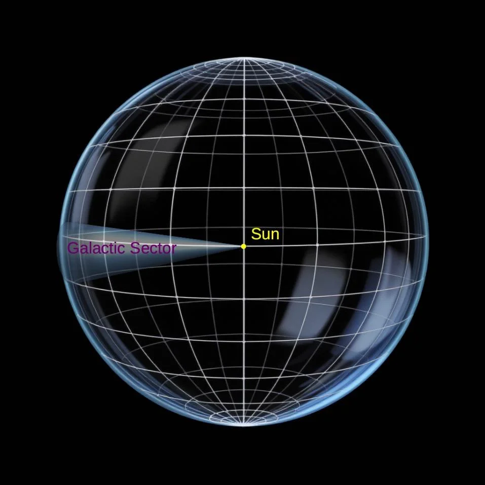 A map of the milky way.