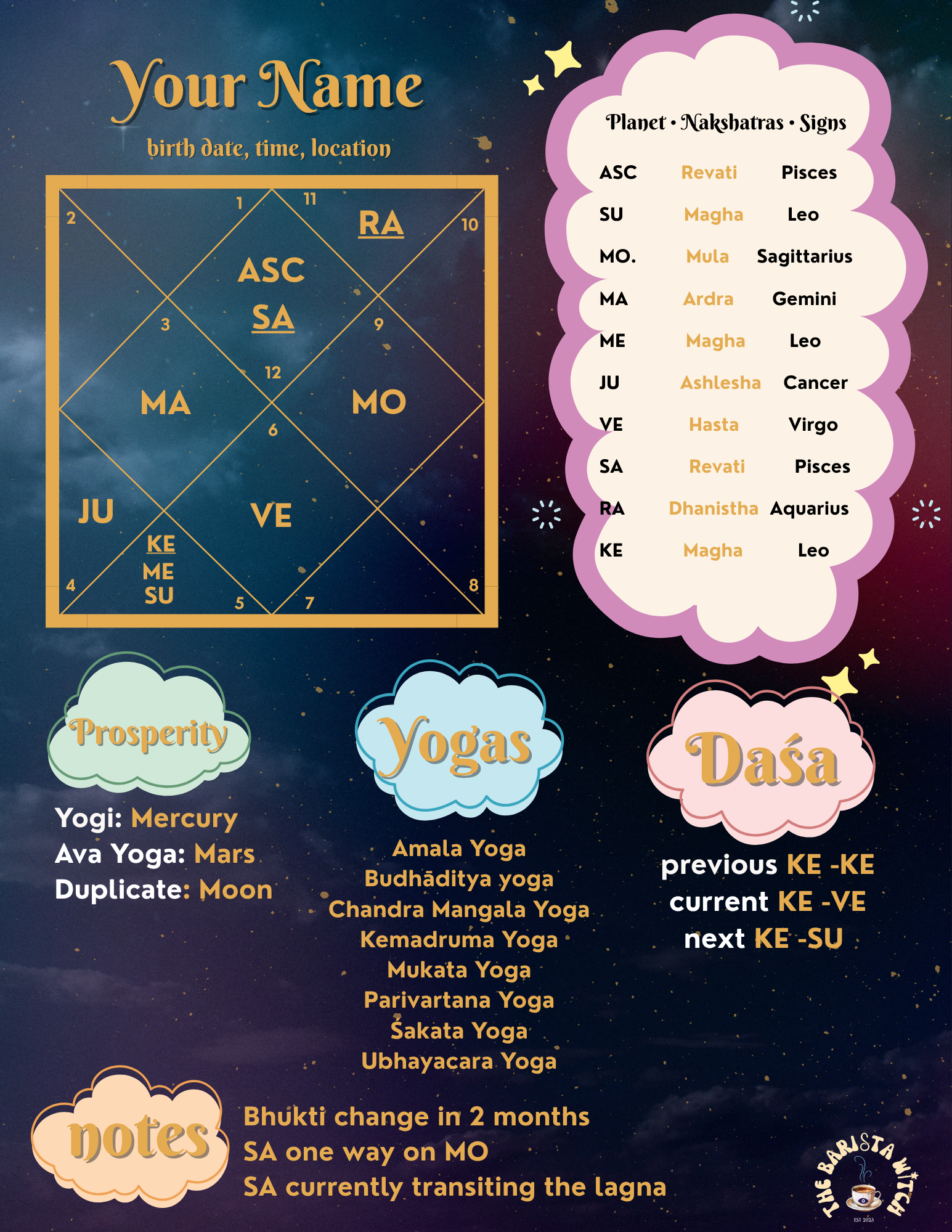 $33 One Sheet.png