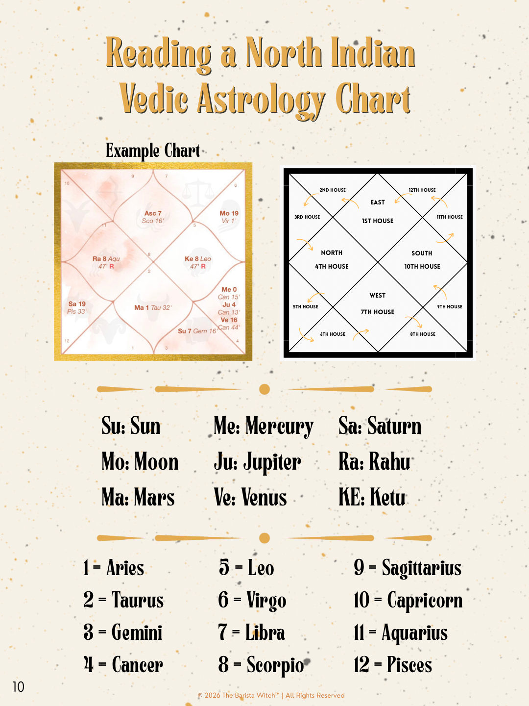Summer 2026 Moon Days - 10.png