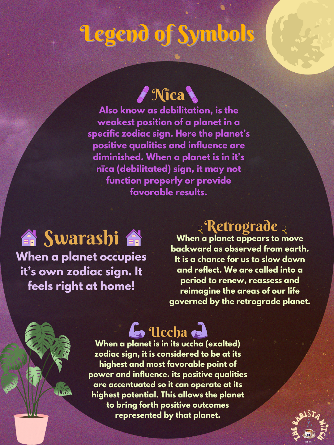 February 2026 Cosmic Tea Guide - 4.PNG