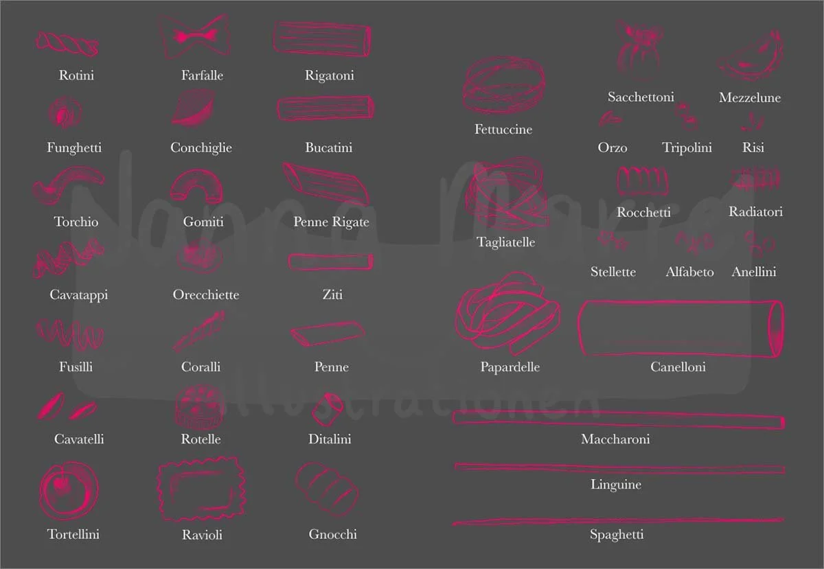 Versatzpapier - end papers - Pasta, Illustration
