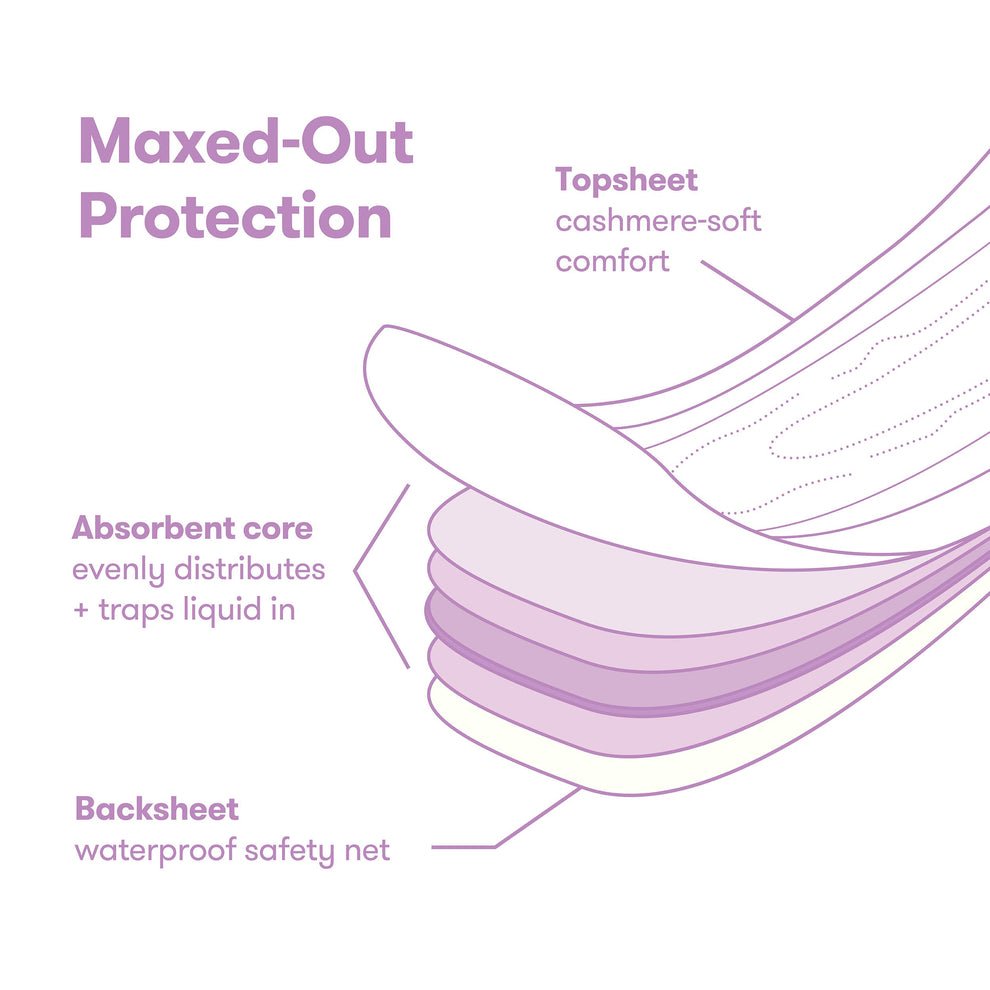 Postpartum Pads(3).jpg