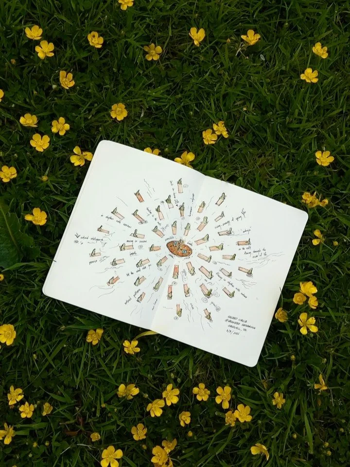 A blissful weekend @groundedwellnessgathering in Cornwall, immersed in community, connection, movement &amp; being in nature 🌱

Thank you @michellengland13 and @yoganandstudio for having me to be a part of this beautiful gathering. It was such a joy