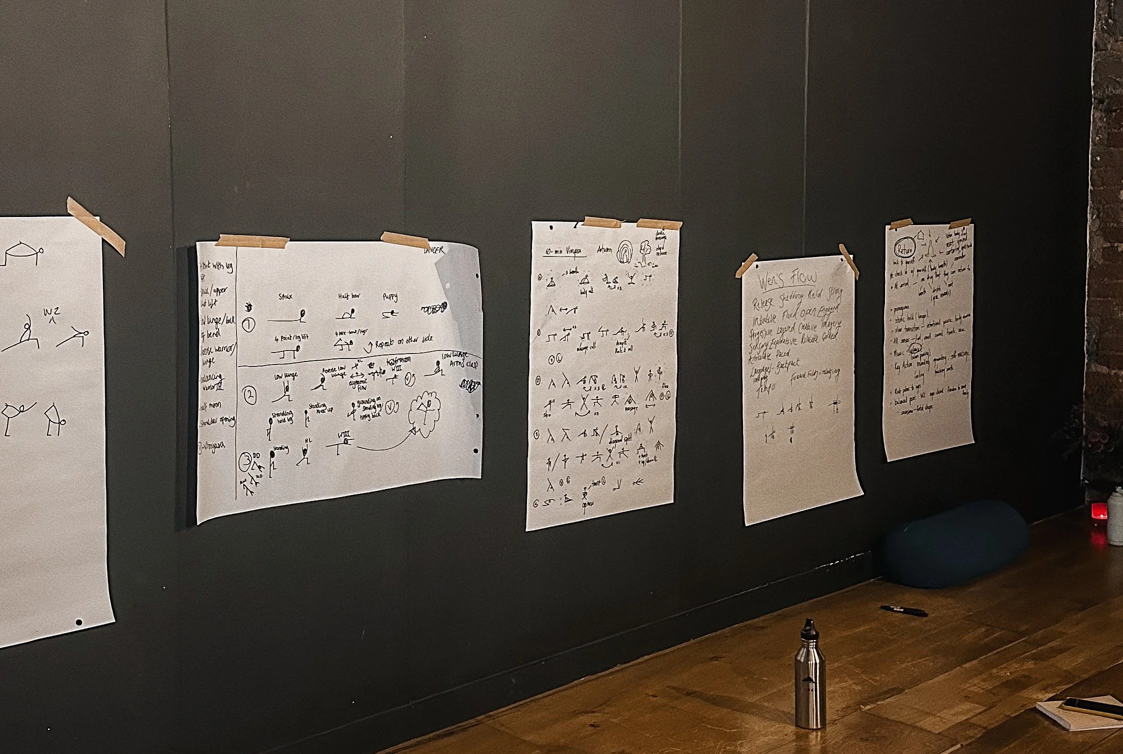 Several large sheets of paper taped to a blackboard wall with handwritten notes and diagrams, possibly for a workshop or class, with a stainless steel water bottle and a marker on the floor in front.