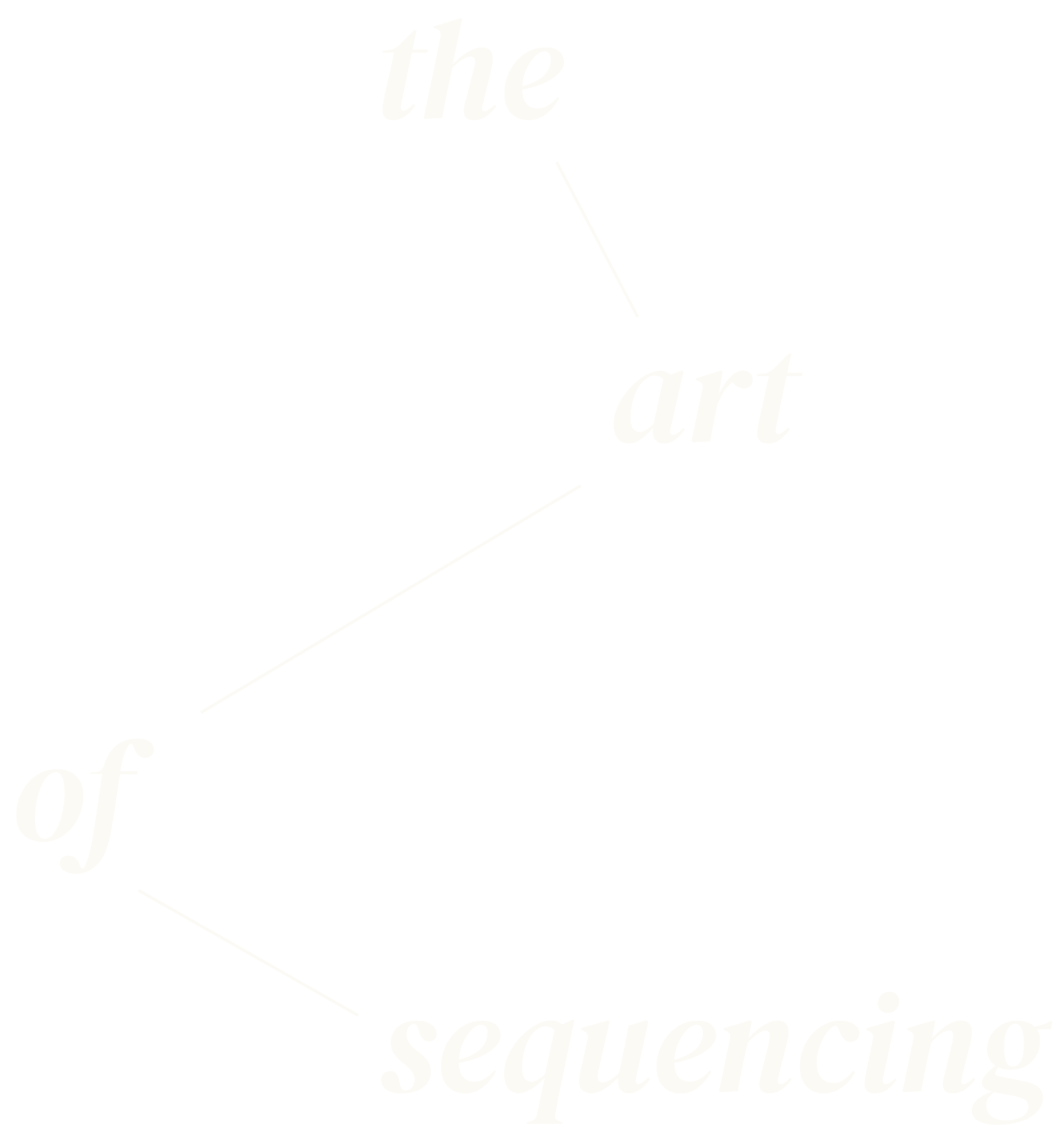 Text reading 'the art of sequencing' on a black background with white text and diagonal white lines.
