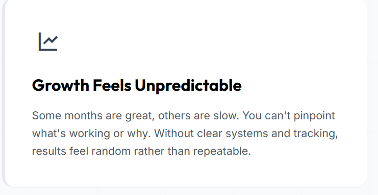 Text titled 'Growth Feels Unpredictable' explaining that some months are great while others are slow, and without clear systems and tracking, results feel random.