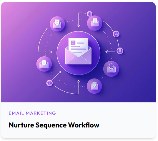 Diagram illustrating an email marketing nurture sequence workflow with icons for emails, target audience, reports, and analytics surrounding a central email icon on a purple background.
