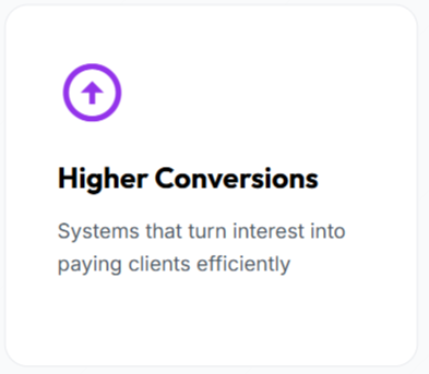 Icon of an upward arrow inside a purple circle with text 'Higher Conversions' and description 'Systems that turn interest into paying clients efficiently'.