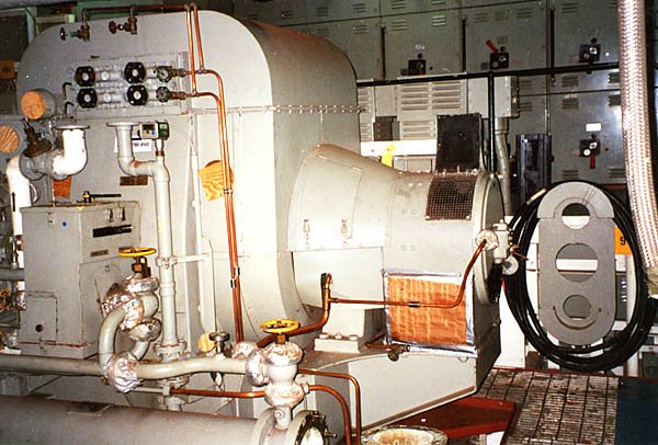 Generator