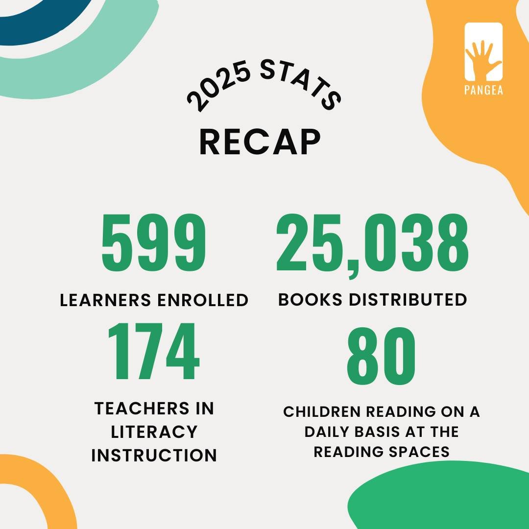 📚✨ Pangea in 2025: Spreading Literacy Far &amp; Wide! ✨📚

Across Imvepi, Adjumani, Sodogo, Luwero &amp; Pakwach, we made literacy come alive:

👩&zwj;🏫 283 teachers trained

🧑&zwj;🏫 174 coached &amp; supported.

👨&zwj;👩&zwj;👧 28 parents engag