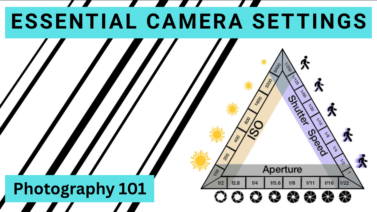 The 4 Camera Settings Every Beginner Must Understand