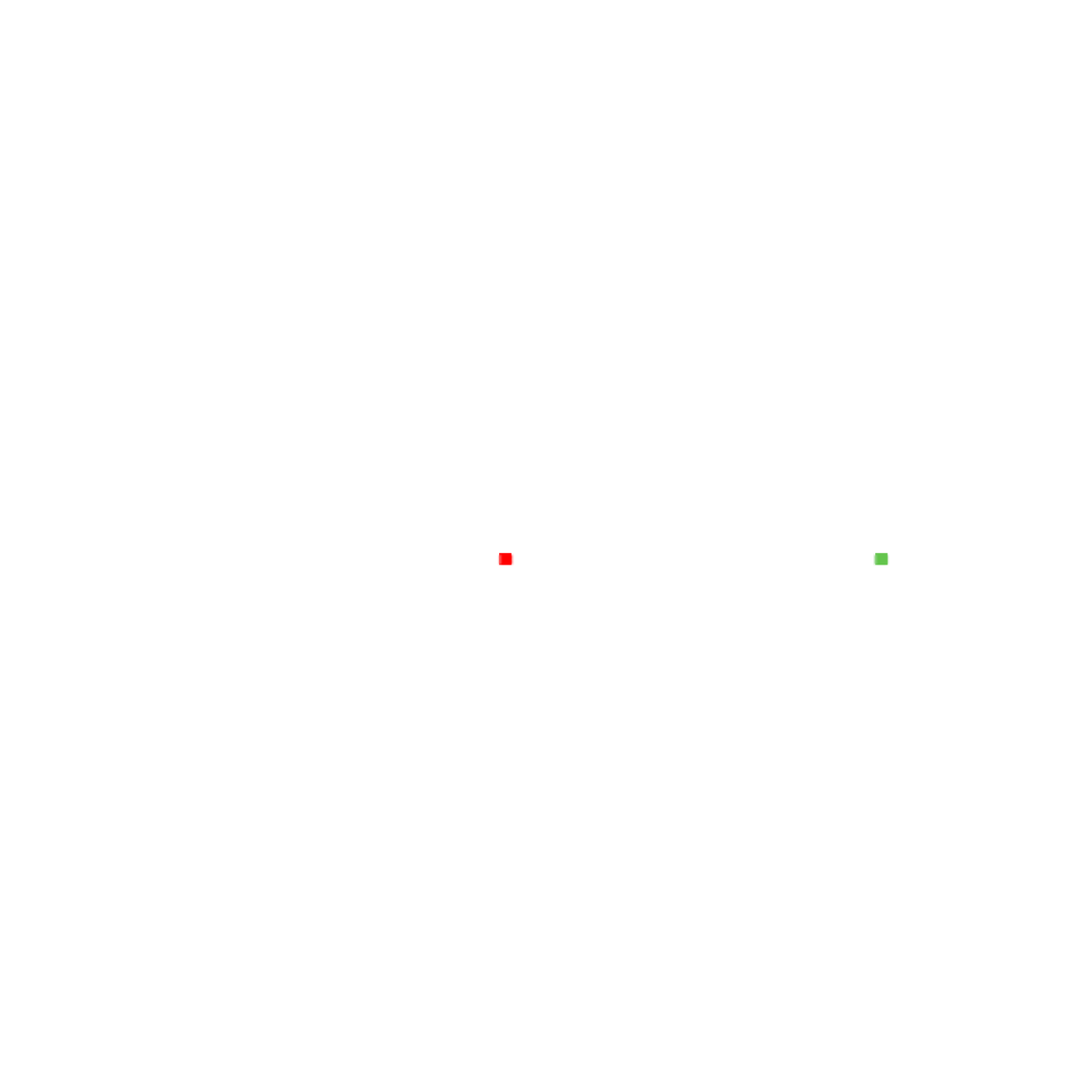 themotionstudio