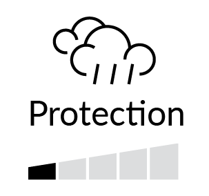 Weather cloud icon with rain, the word 'Protection', and a gray bar graph showing increasing levels.