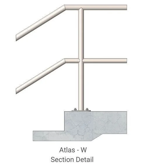 Section detail of a metal handrail structure with three horizontal bars attached to a vertical post, mounted on a concrete foundation labeled Atlas - W.
