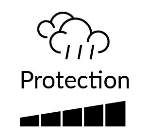 Cloud with rain and the word 'Protection' beneath it, along with a shield icon indicating safety or security.