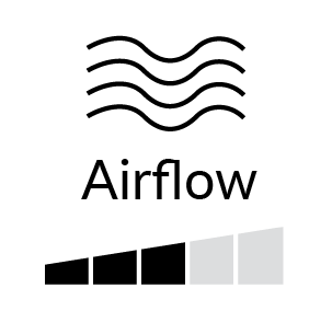 Icon showing airflow with five black to gray bars indicating low to high airflow.