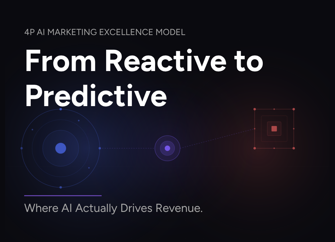 From Reactive to Predictive – Where AI Actually Drives Revenue