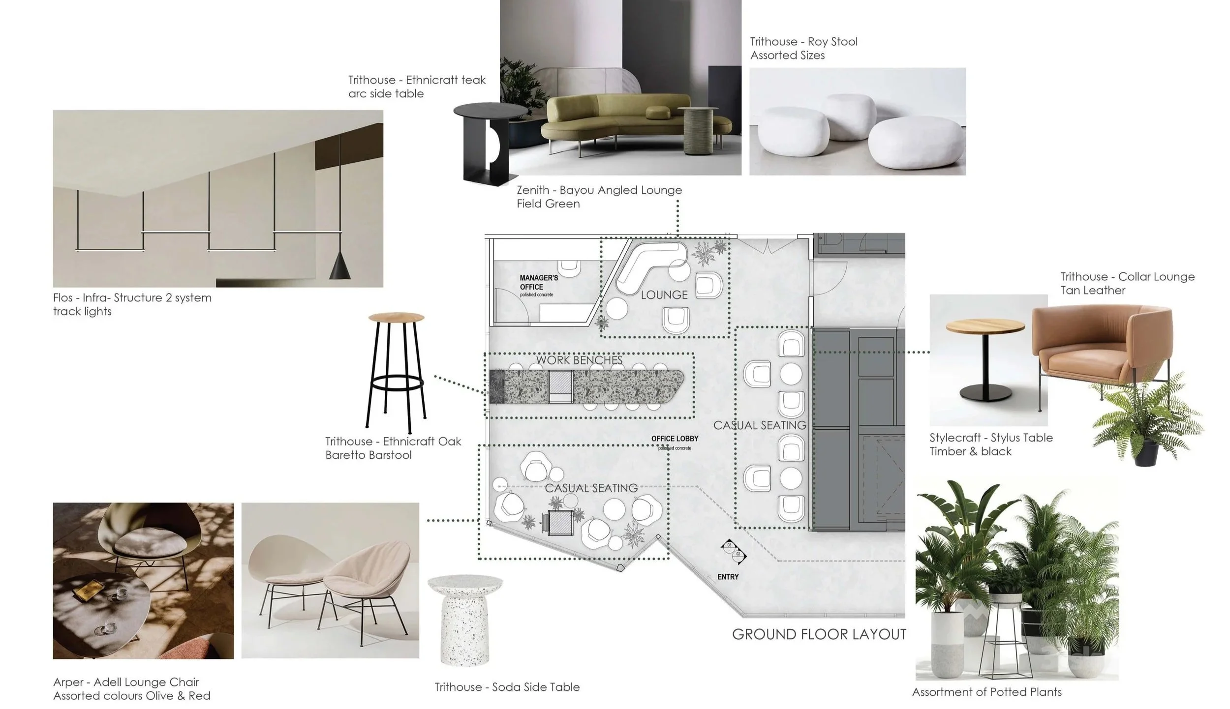 Furniture Styling