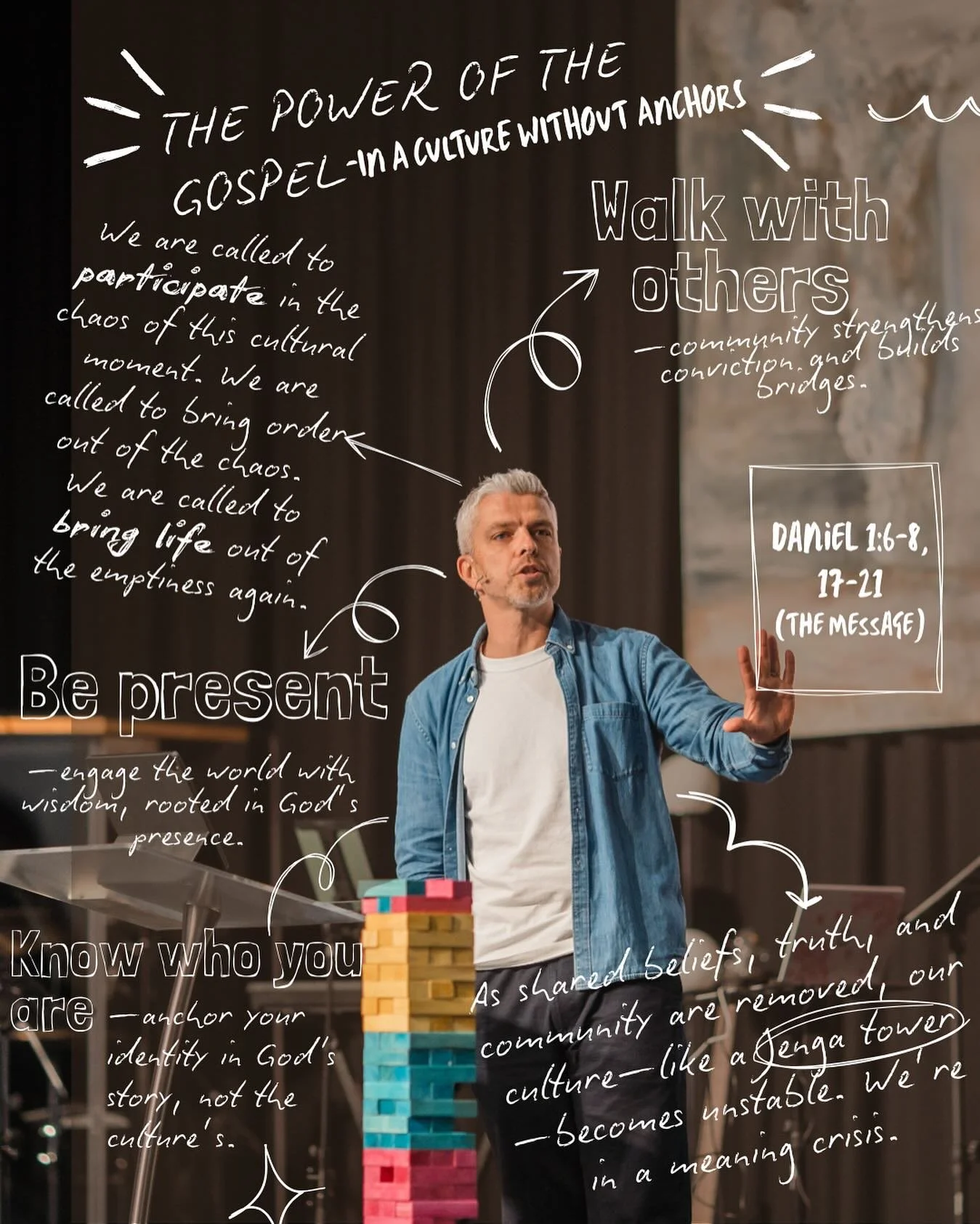 The Power of the Gospel in a Culture Without Anchors

We were so grateful to have Pete Lynas from the Evangelical Alliance with us, sharing a timely and powerful word for this cultural moment.

We&rsquo;re living through a meaning crisis&mdash;where 