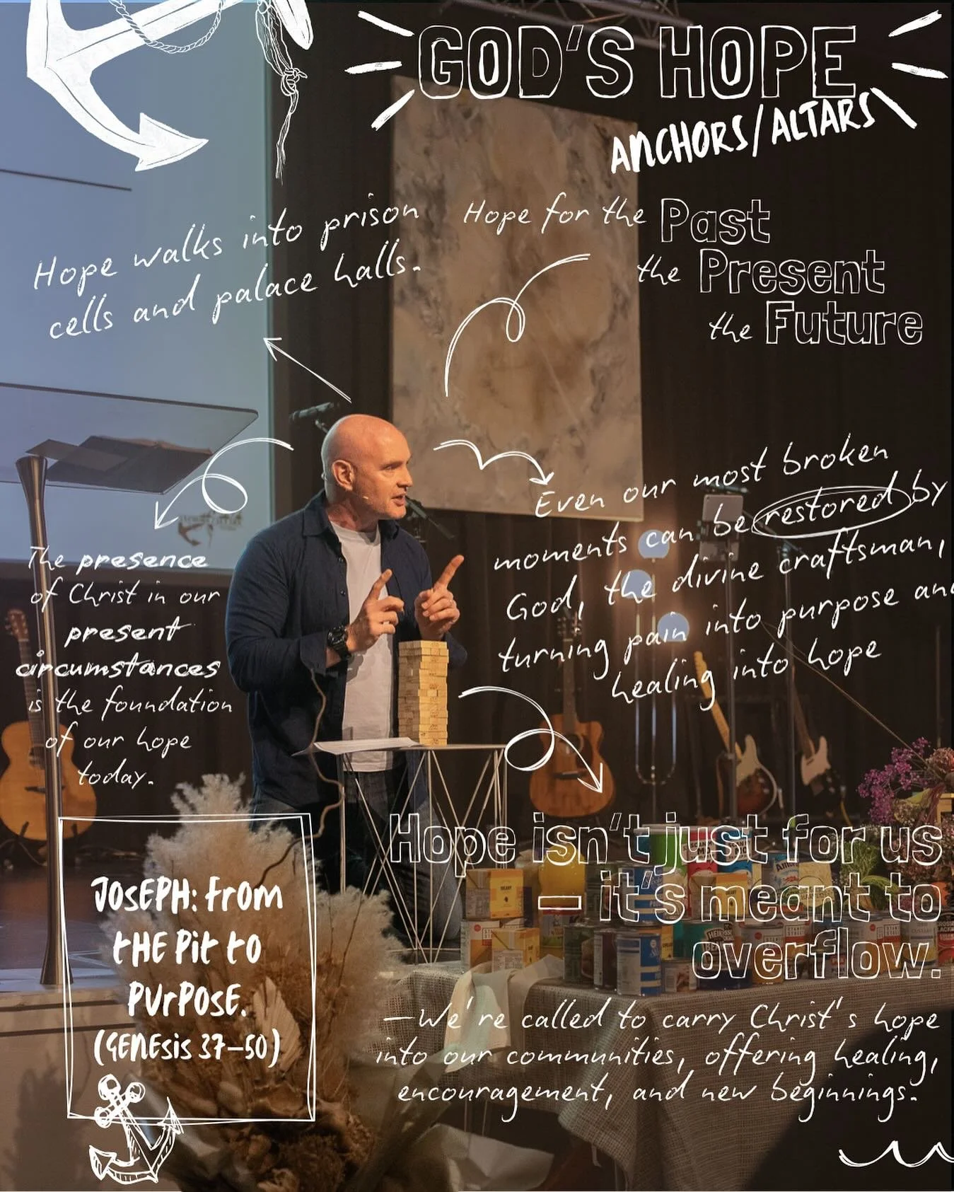 The Anchor of Hope

We had the privilege of hearing from Andrew Gibson from @thisiscfc as he continued our Anchors &amp; Altars series, speaking on the anchor of God&rsquo;s hope.

Hope in Jesus isn&rsquo;t uncertain or dependent on our circumstances