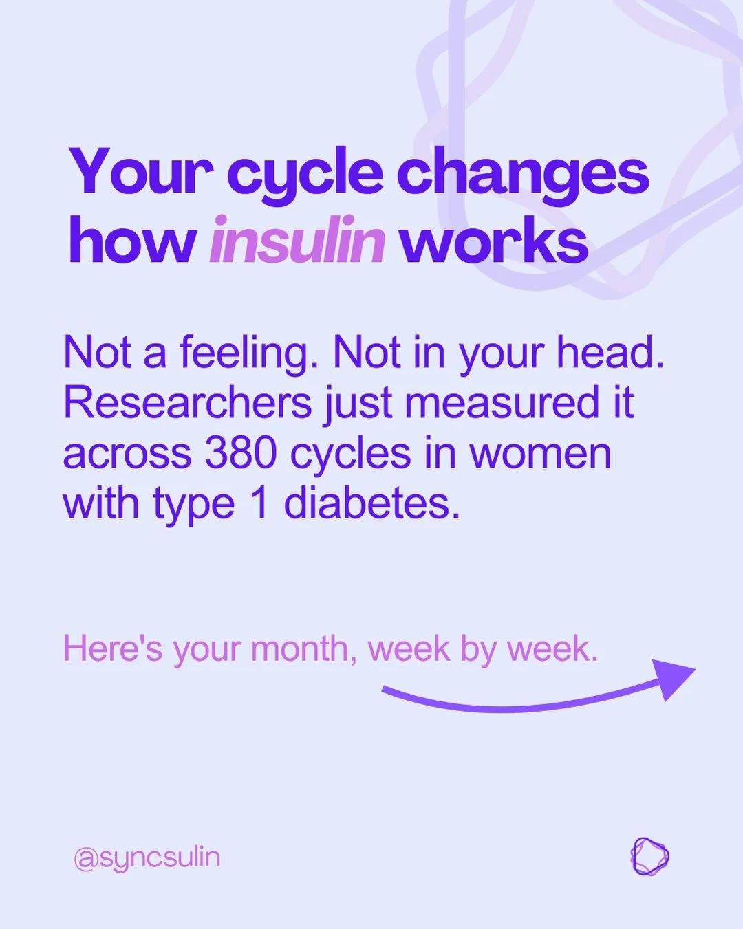 Your insulin needs can change throughout your cycle.

A study of 380 cycles in women with T1D found exactly that: insulin works best right when your period starts, and works worst the week before.

85% of women followed this pattern. If you&rsquo;re 