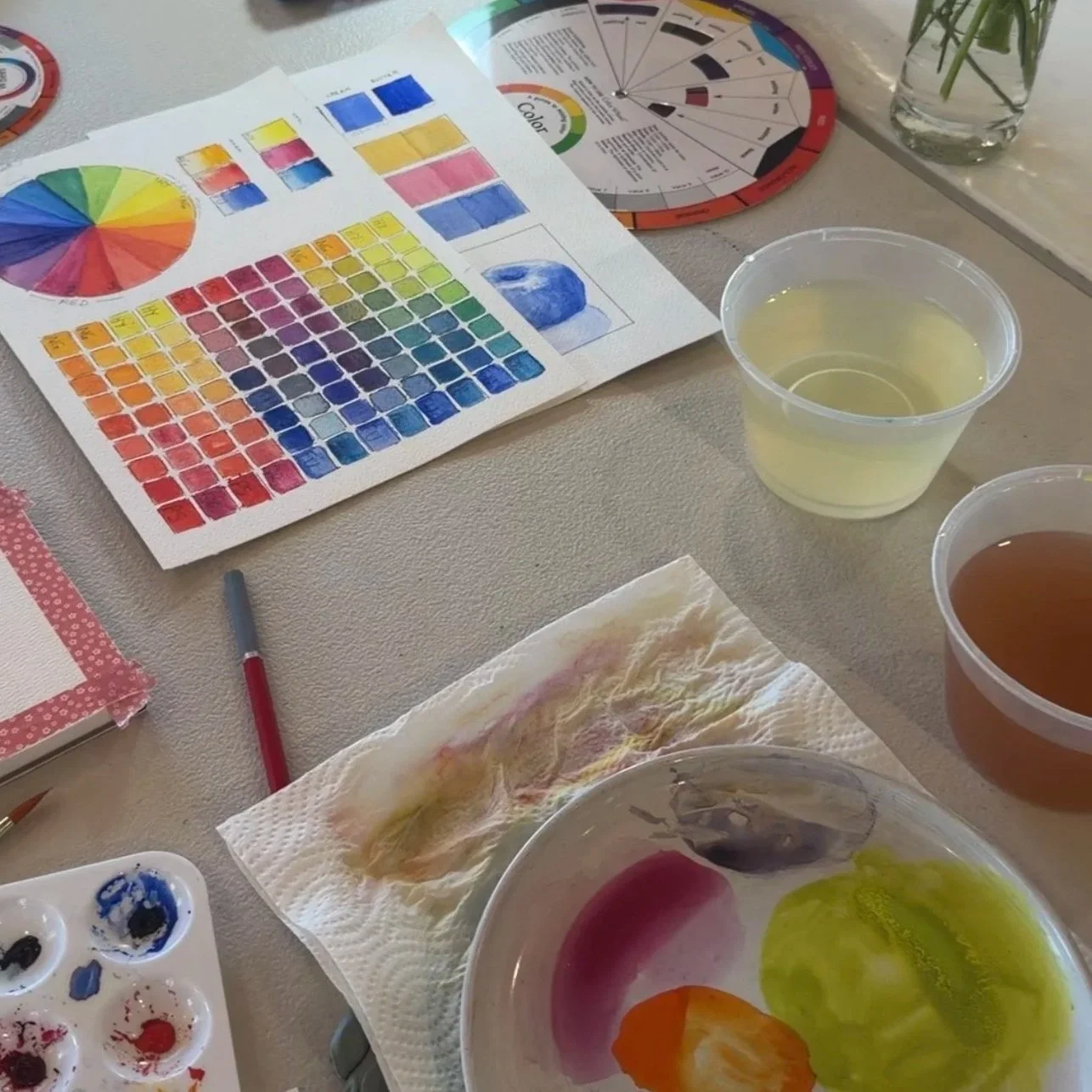 Watercolour Foundations Intensive