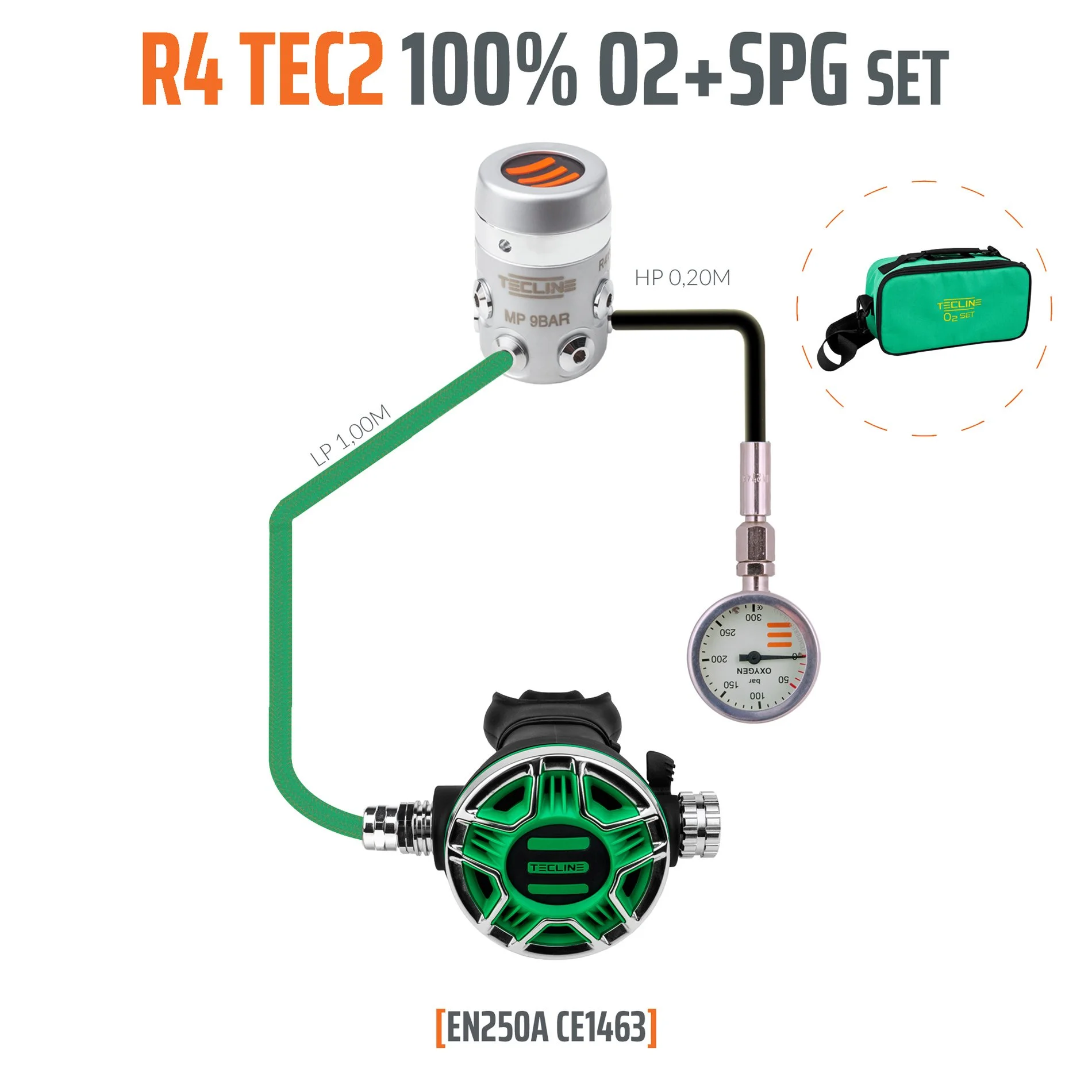 Tecline R4 TEC2 Oxygen Stage Regulator Set with SPG