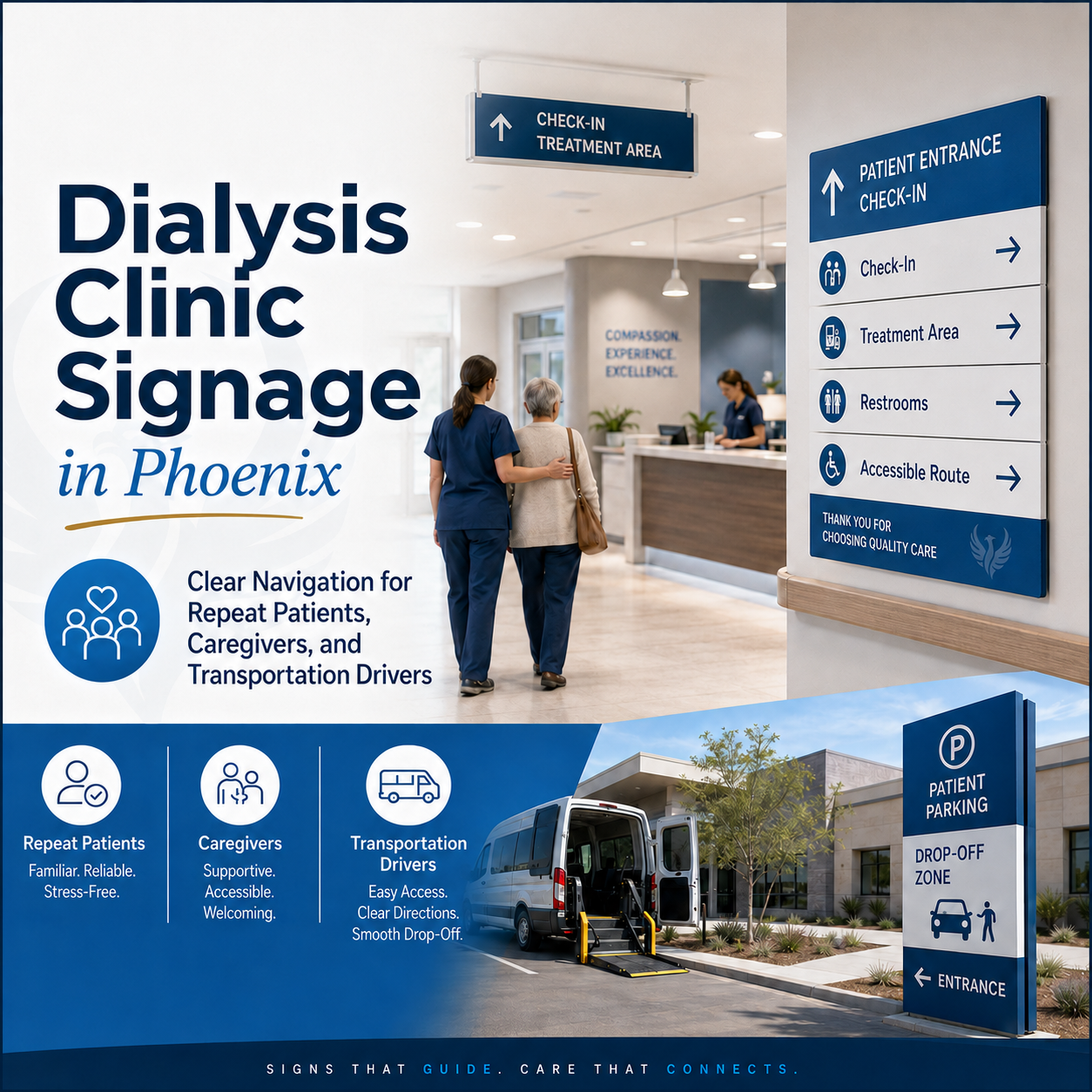 Dialysis Clinic Signage in Phoenix: Clear Navigation for Repeat Patients, Caregivers, and Transportation Drivers