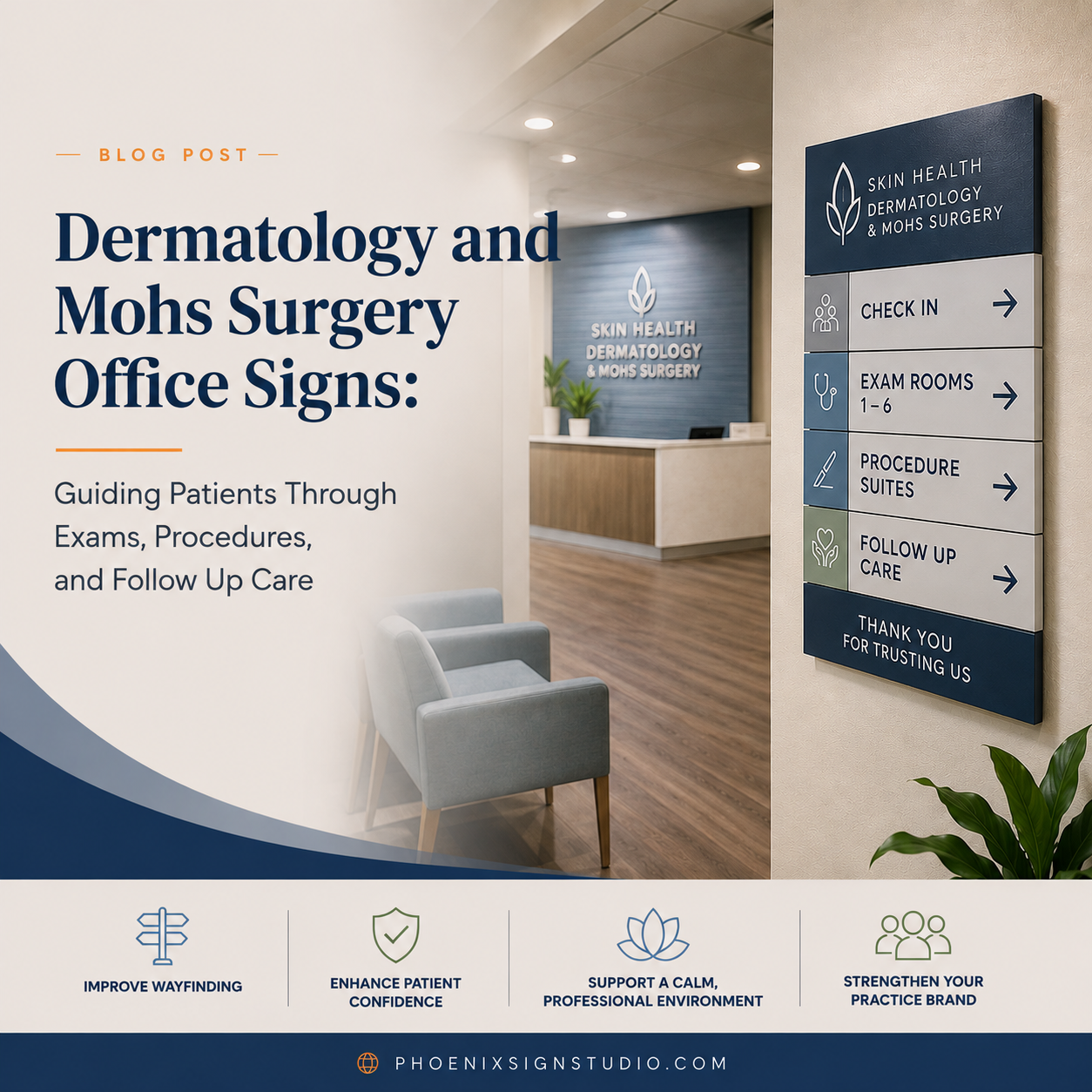 Dermatology and Mohs Surgery Office Signs: Guiding Patients Through Exams, Procedures, and Follow Up Care