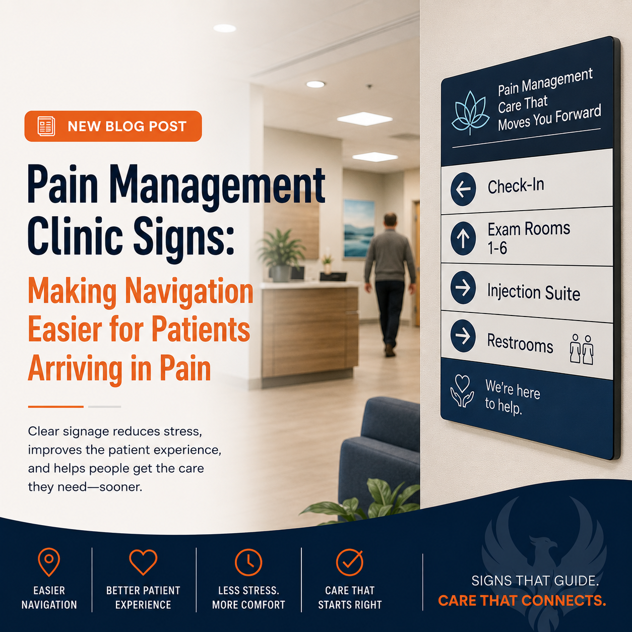 Pain Management Clinic Signs: Making Navigation Easier for Patients Arriving in Pain