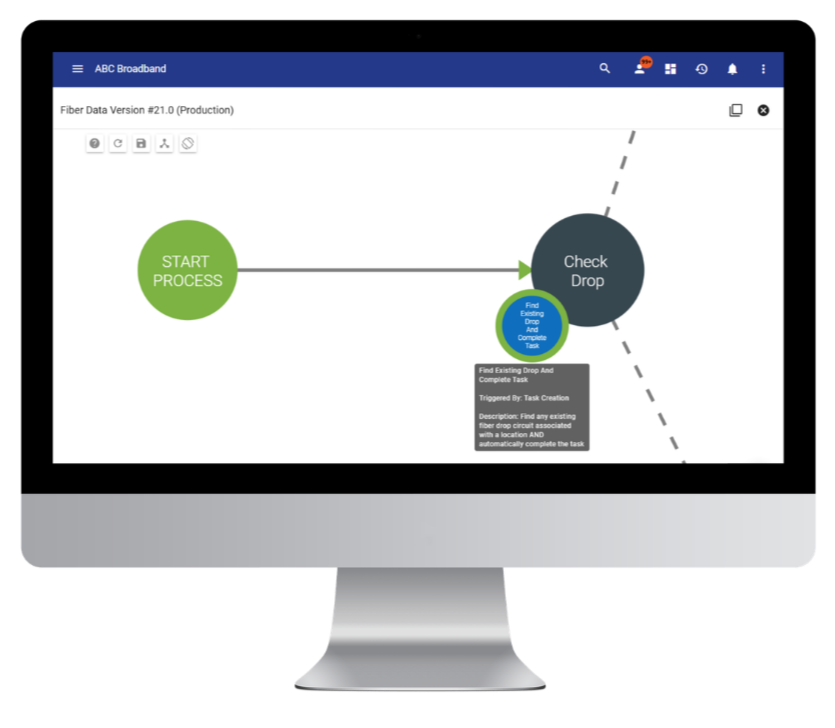Vision Software | Workflows