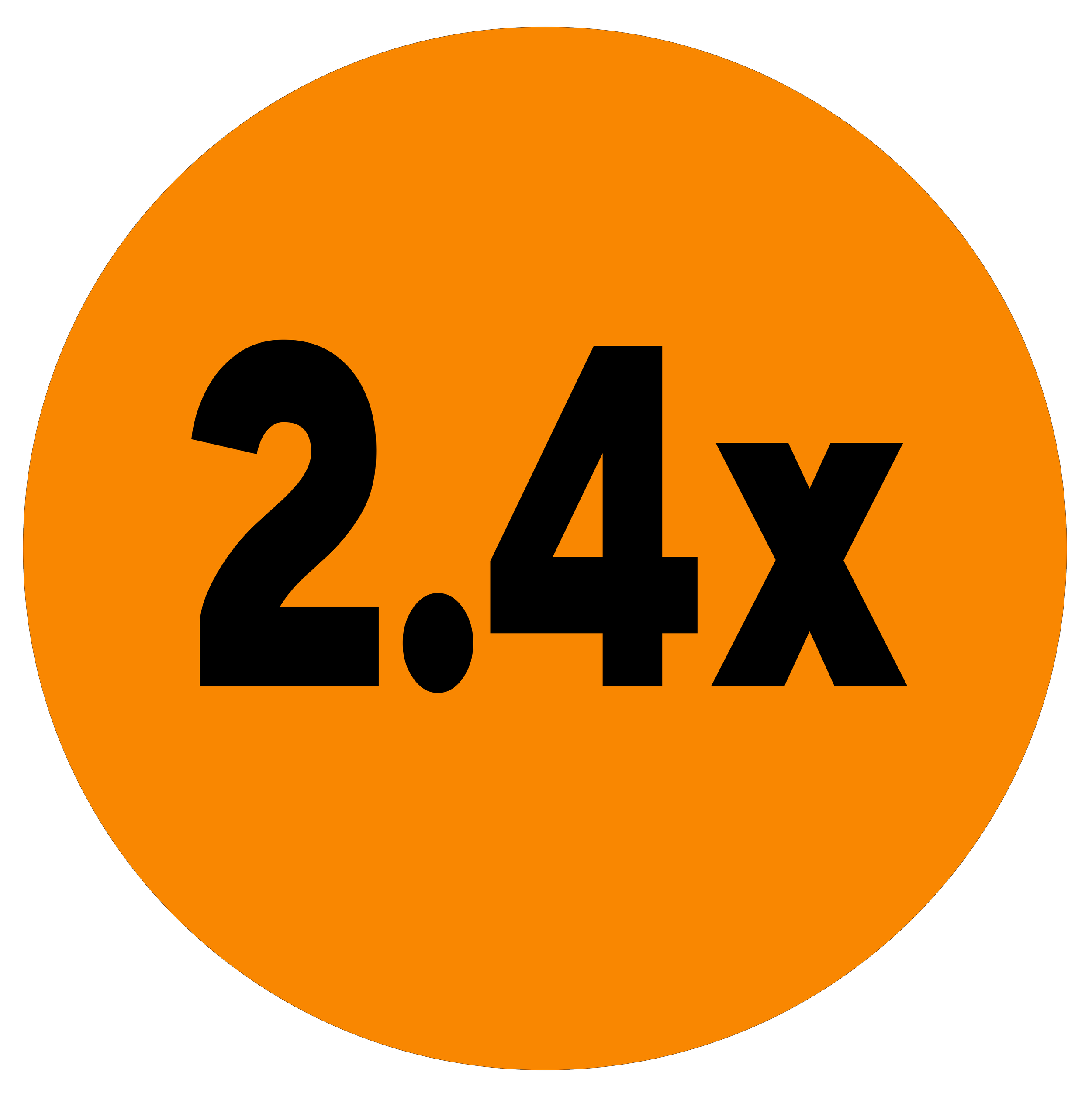 Real-people content is 2.4x more likely to be seen as authentic vs brand-produced content