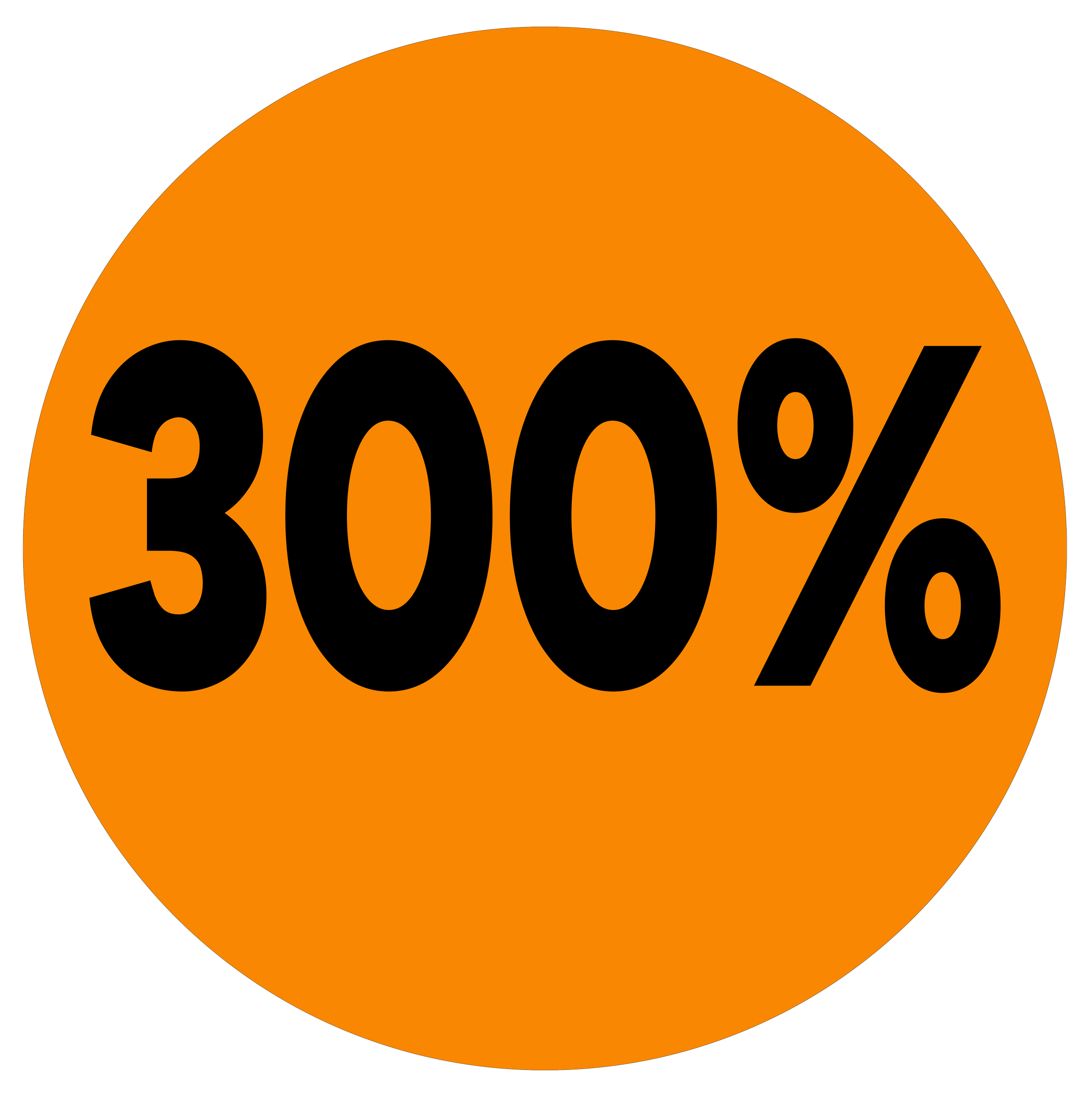 300% higher engagement for story driven video vs standard marketing content