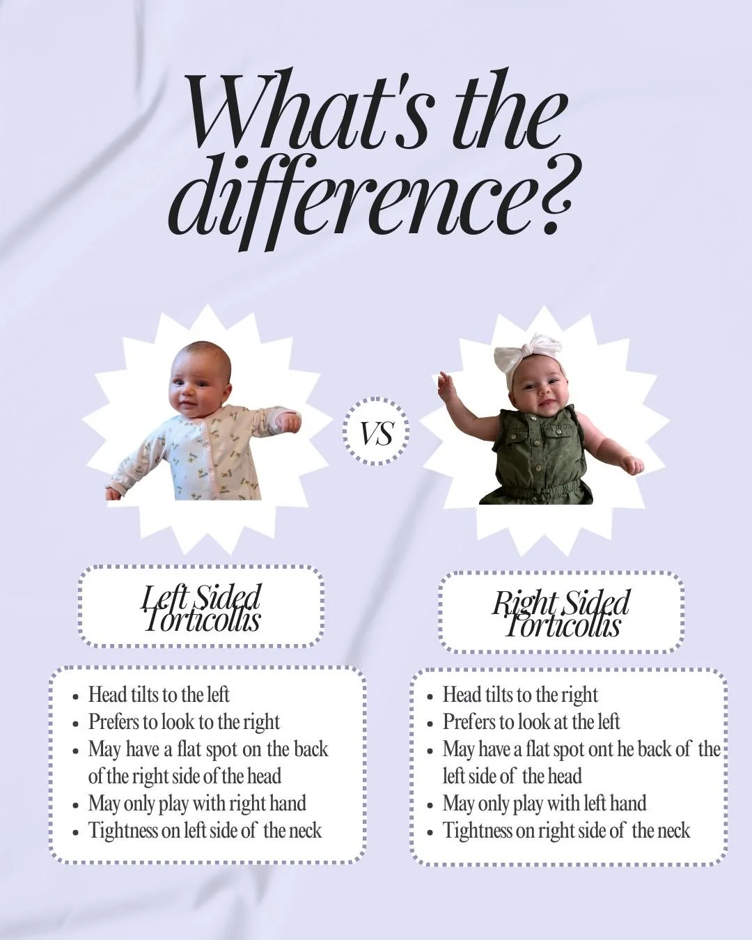 Right vs. left torticollis refers to which side of the neck muscle (sternocleidomastoid) is tight, causing the head to tilt toward that side and the chin to turn away.  For example, right torticollis means the head tilts right (right ear to shoulder)