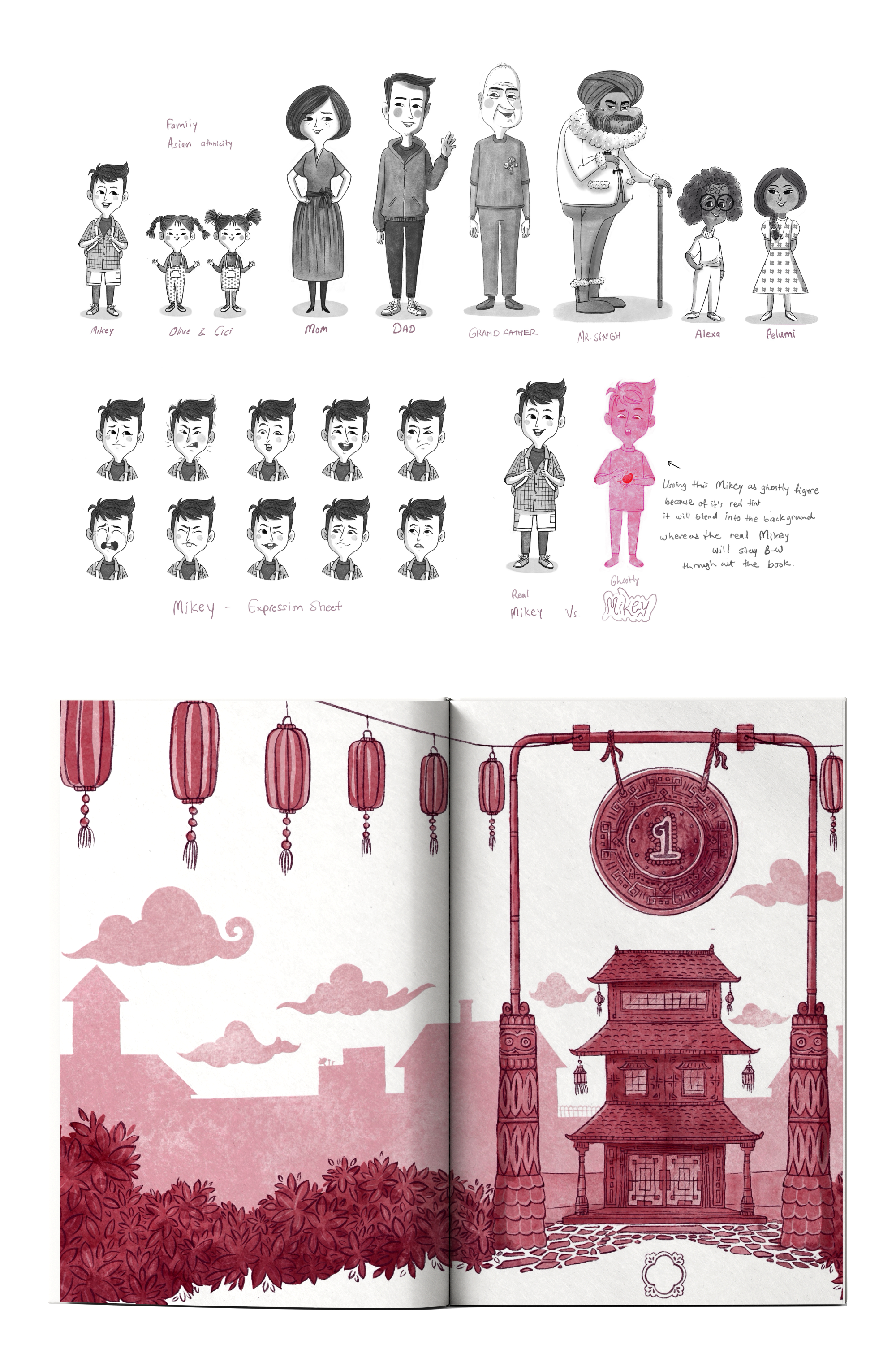 Illustration of a family portrait including Mikey, Olive & Gigi, Mom, Dad, Grandpa, Mr. Singh, Alexa, and Pelumi, depicted in black and white with some characters labeled with handwritten notes. Below, a sheet shows Mikey's various facial expressions