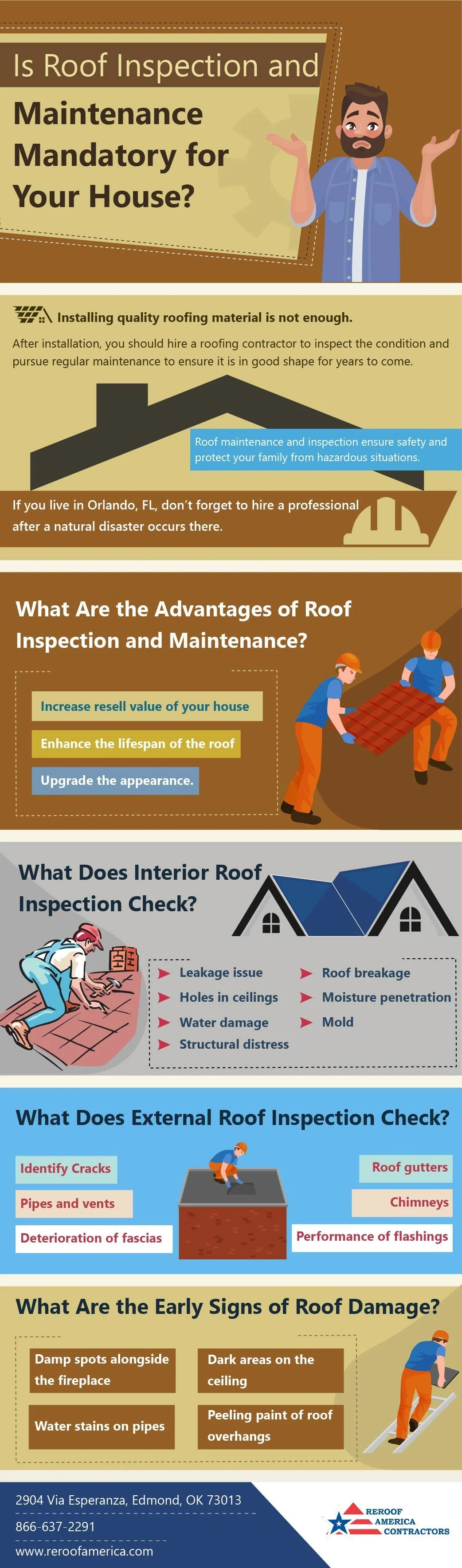 Is Roof Inspection and Maintenance Mandatory for Your House?- Infographic