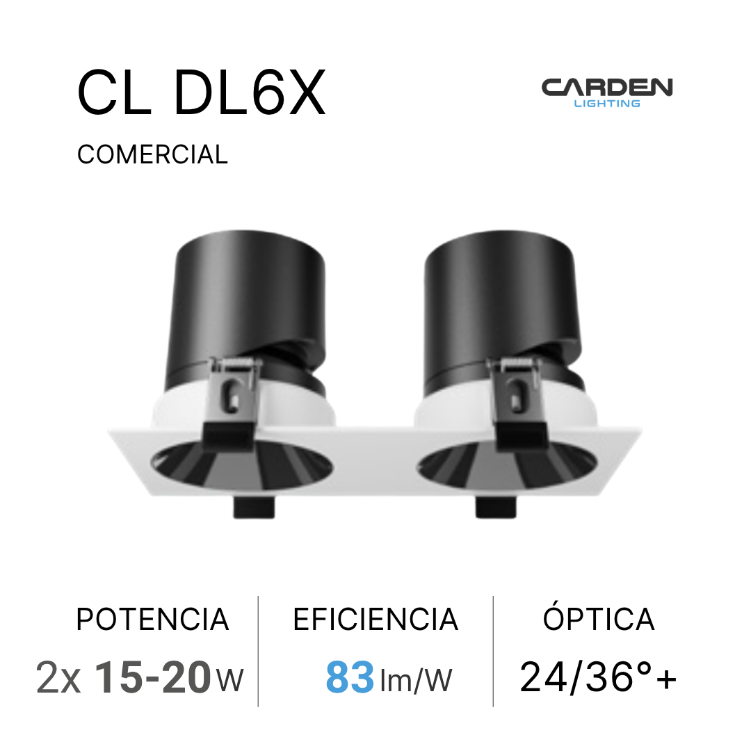 Sistema de iluminación comercial con dos focos de LED en una base blanca, marca Carden Lighting, con especificaciones de potencia, eficiencia y óptica.